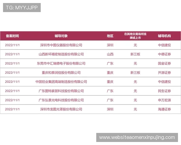 永乐国际南京：南京玩家必知的永乐国际注册流程与快速入门指南