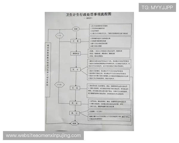 新普京888.3app注册登录流程详解及账号安全保护措施全面解析 新普京888.3app注册登录流程详解及账号安全保护措施全面解析