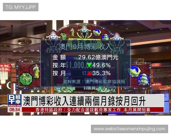 澳门博彩娱乐全攻略：最新玩法介绍与实用技巧助你轻松赢取大奖