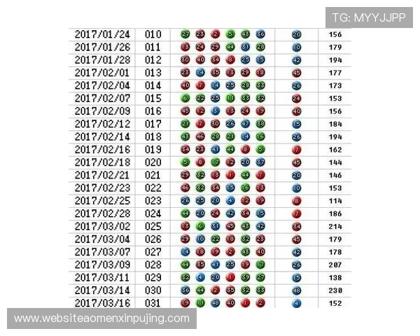 六合彩正规网址大全，提供丰富的开奖信息和专业的投注指导帮助用户获利