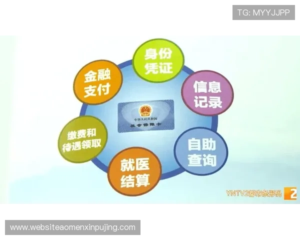 澳门六合彩开户成功后如何进行资金存取及账户安全保障技巧