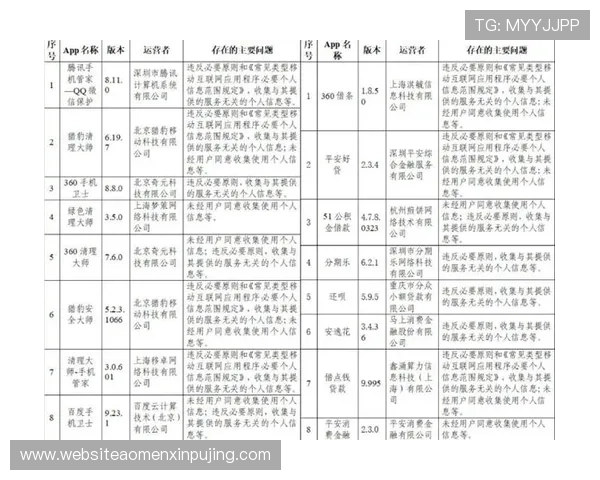 澳门开奖中文站如何安全便捷地查询开奖信息保障用户权益与资金安全